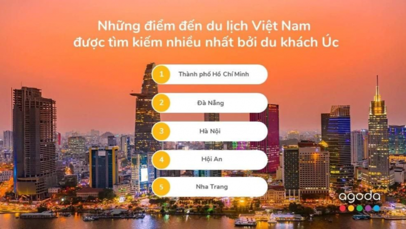 5 điểm đến du lịch Việt Nam được khách Úc tìm kiếm nhiều nhất.  5 ແຫຼ່ງ​ທ່ອງ​ທ່ຽວ​ຂອງ​ຫວຽດ​ນາມ ທີ່​ນັກ​ທ່ອງ​ທ່ຽວ ອົດ​ສະ​ຕາ​ລີ ຊອກ​ຫາ​ຫຼາຍ​ທີ່​ສຸດ.