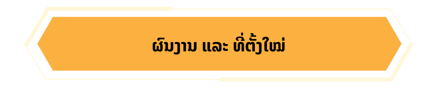 ຍົກລະດັບຖານະຂອງຊາດ: ກຳລັງແຮງຈາກນະໂຍບາຍການຕ່າງປະເທດທີ່ເປັນເອກະລາດ, ເປັນເຈົ້າຕົນເອງ ແລະ ສີສັນ