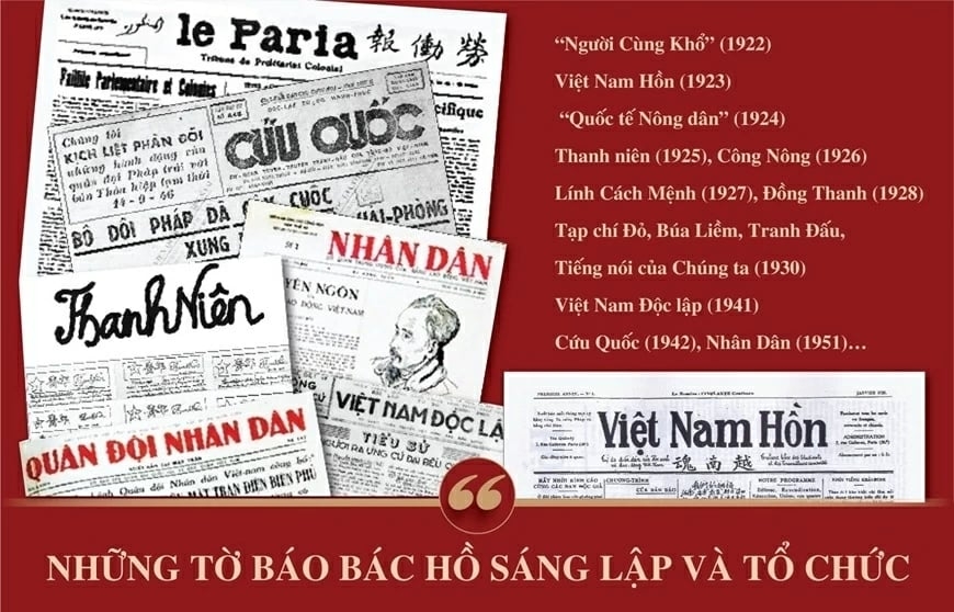 ເສີມຂະຫຍາຍບົດບາດຂອງສື່ມວນຊົນປະຕິວັດ - ກຳລັງແນວໜ້າໃນການປົກປັກຮັກສາຮາກຖານແນວຄິດຂອງພັກໃນຍຸກສະໄໝໃໝ່