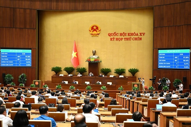 ຫວຽດ​ນາມ ໂຮມ​ເຂົ້າຍັງ​ເຫຼືອ 34 ແຂວງ, ນະ​ຄອນ ຢ່າງ​ເປັນ​ທາງ​ການ