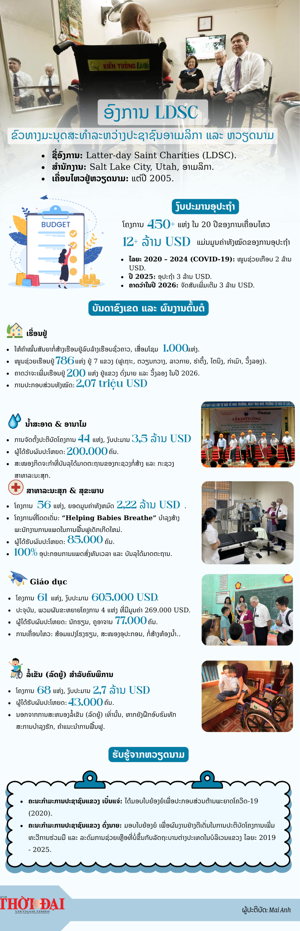ອົງການ LDSC - ຂົວ​ທາງ​ມະນຸດສະທຳ​ລະຫວ່າງ​ຊາວ​ອາ​ເມ​ລິ​ກາ ​ແລະ ຫວຽດນາມ