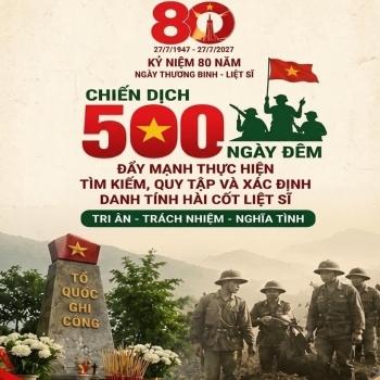 ຮຽກຮ້ອງໃຫ້ປະຊາຄົມຊາວຫວຽດນາມ ຢູ່ຕ່າງປະເທດ ຮ່ວມແຮງຮ່ວມໃຈຊອກຫາ ແລະ ຂຸດຄົ້ນກູ້ຊ່ວຍອັດຖິຜູ້ເສຍສະຫຼະຊີວິດເພື່ອຊາດ