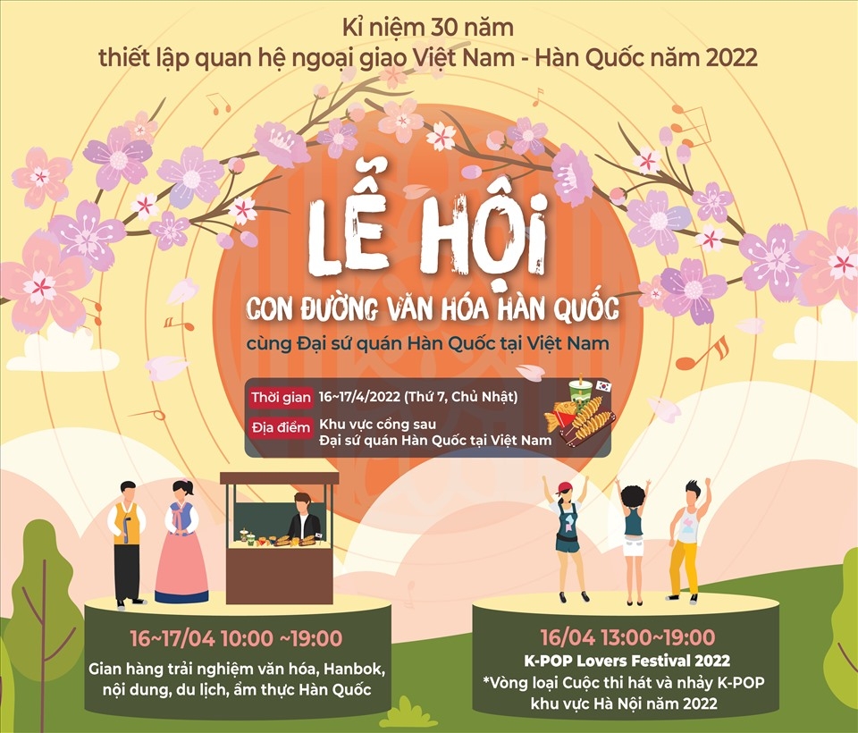 ວັນ​ບຸນ “ເສັ້ນ​ທາງ​ແຫ່ງວັດ​ທະ​ນະ​ທຳ ສ​.ເກົາຫຼີ”